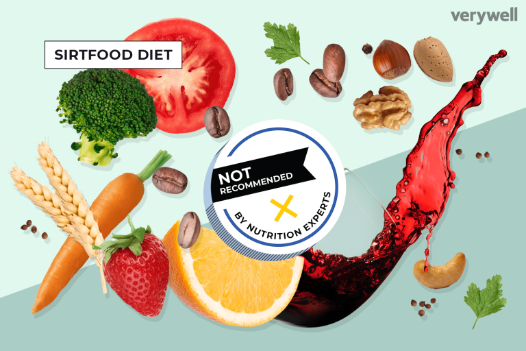 Revitalize Your Body with the Sirtfood Diet